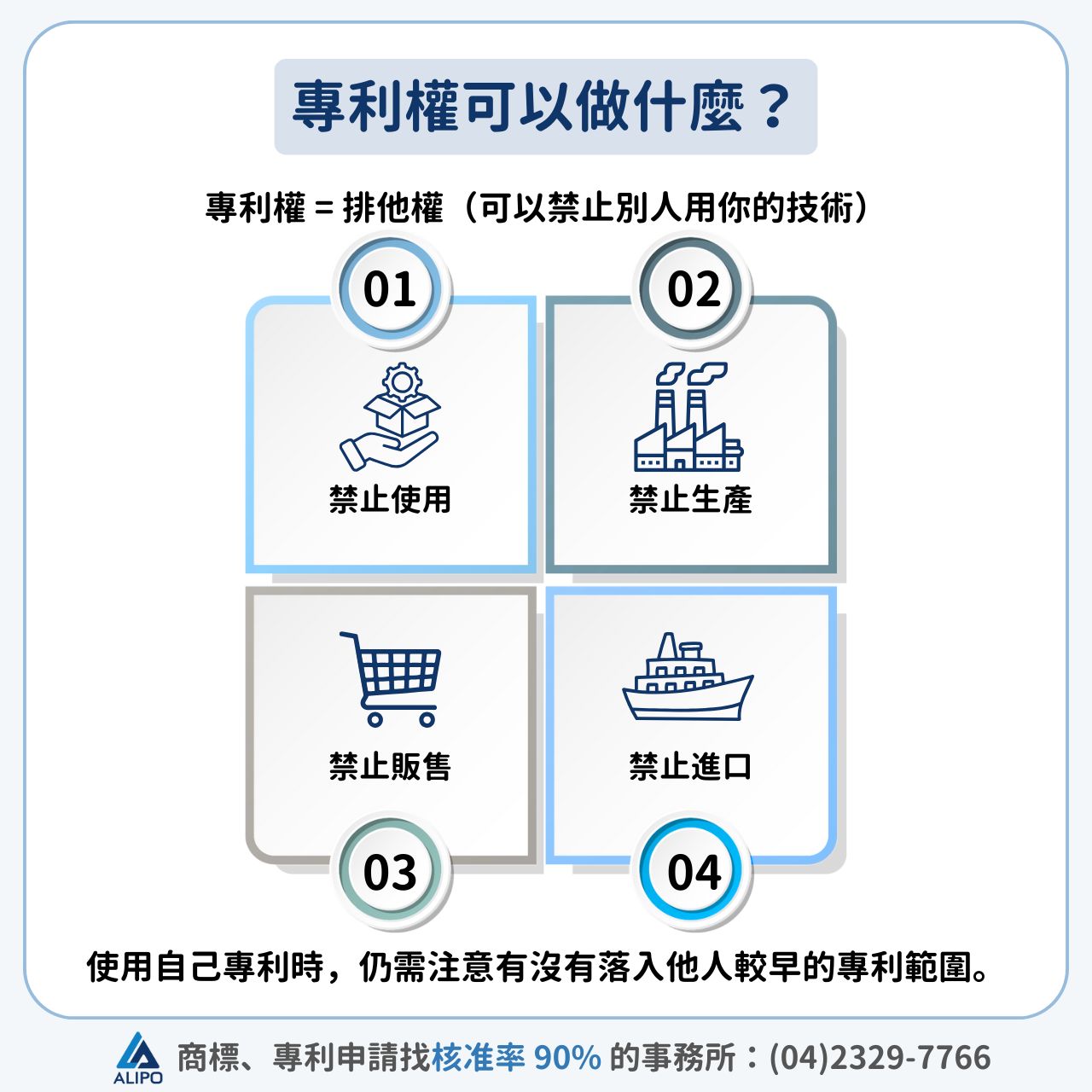 專利權可以做什麼