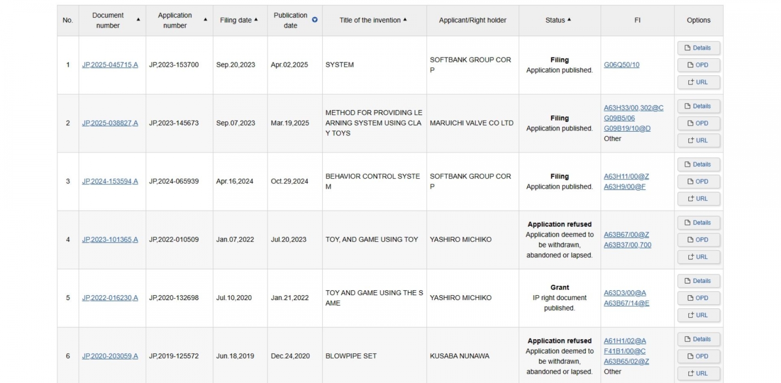 日本專利用英文關鍵字查找步驟五：點選要檢視的文件清單
