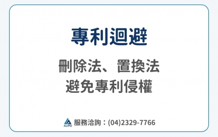 專利迴避是什麼？從迴避設計 2 大作法：刪除法、置換法，避免專利侵權！(圖)